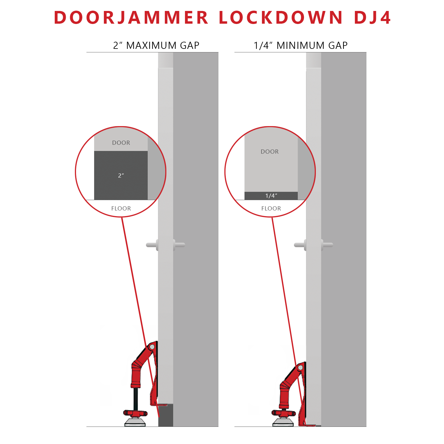 TWIN PACK DoorJammer: Lockdown